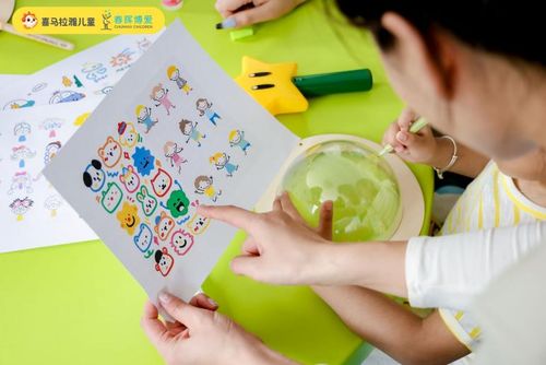 六一兒童節(jié),喜馬拉雅兒童為北京春暉關愛之家捐贈智能硬件產品